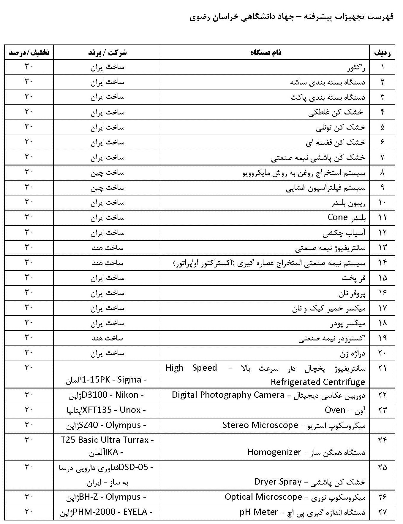 جهاد دانشگاهی1