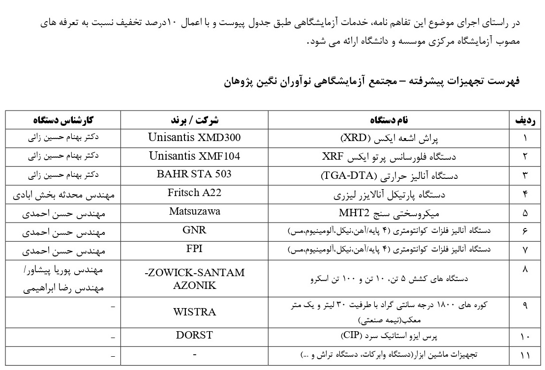 خدمات آزمایشگاهی مجوعه نوآوران نگین پژوهان page 0001 123