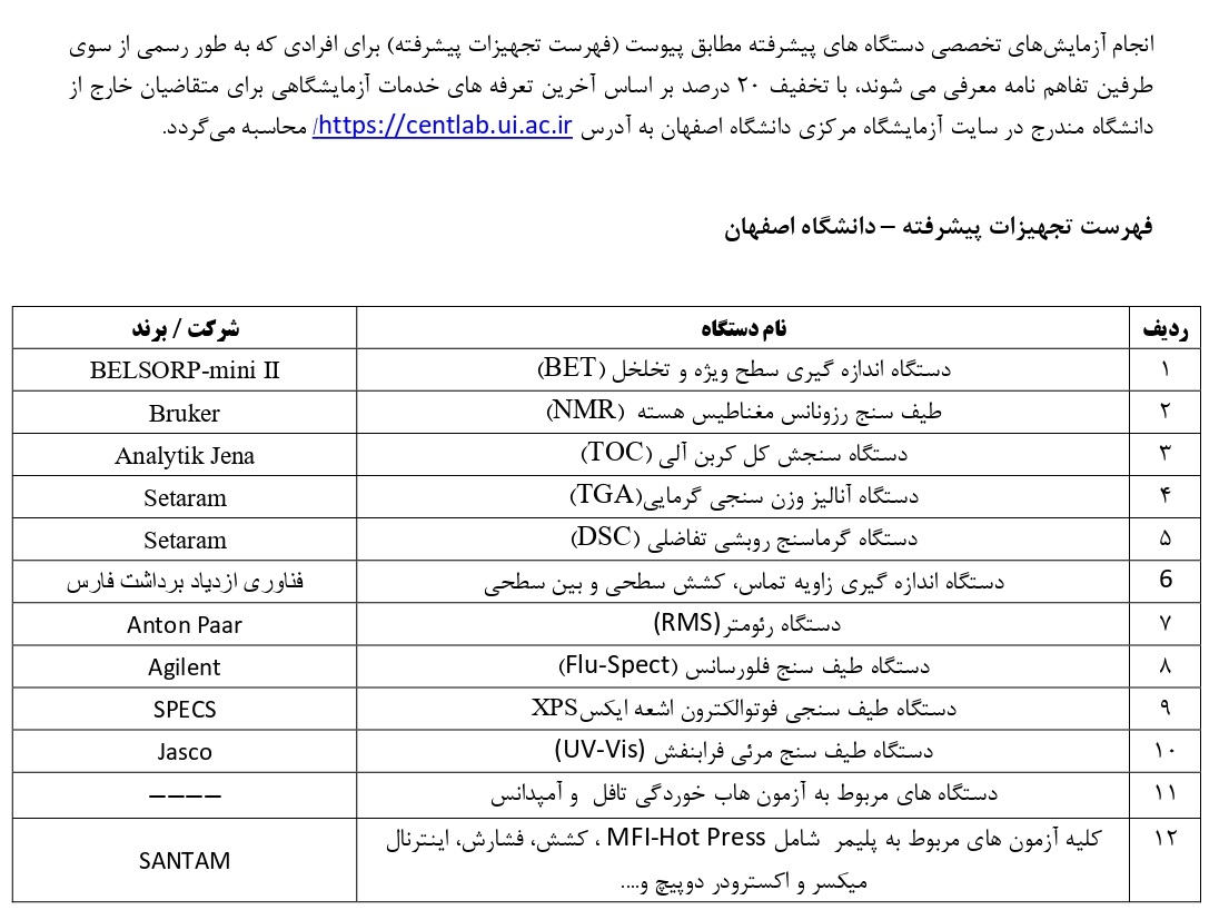 دانشگاه اصفهان